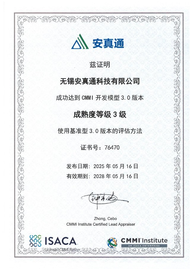 CMMI Level 3